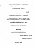 Халикова, Мадина Мустапаевна. Сравнительная продуктивность и некоторые элементы технологии возделывания различных сортов зернового сорго в условиях равнинного Дагестана: дис. кандидат сельскохозяйственных наук: 06.01.09 - Растениеводство. Махачкала. 2008. 143 с.