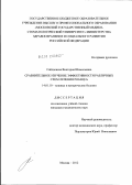 Сайдалиева, Виктория Шамильевна. Сравнительное изучение эффективности различных схем лечения розацеа.: дис. кандидат медицинских наук: 14.01.10 - Кожные и венерические болезни. Москва. 2012. 90 с.