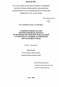 Мусалимова, Рида Сагитовна. Сравнительный анализ морфофункциональных и психофизиологических показателей студентов в условиях загрязнения окружающей среды: дис. кандидат биологических наук: 03.00.13 - Физиология. Уфа. 2006. 130 с.