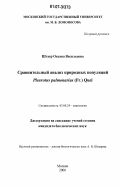 Штаер, Оксана Васильевна. Сравнительный анализ природных популяций Pleurotus pulmonarius (Fr.) Quel: дис. кандидат биологических наук: 03.00.24 - Микология. Москва. 2006. 101 с.