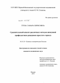 Гетиа, Тамара Борисовна. Сравнительный анализ различных методов иммунной профилактики рецидивов простого герпеса: дис. кандидат медицинских наук: 14.01.10 - Кожные и венерические болезни. Москва. 2010. 128 с.