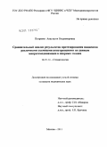 Петренко, Анастасия Владимировна. Сравнительный анализ результатов протезирования пациентов различными съемными конструкциями по данным микрогемодинамики в опорных тканях: дис. кандидат медицинских наук: 14.01.14 - Стоматология. Москва. 2011. 146 с.