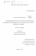 Кожокина, Оксана Михайловна. Сравнительный анализ структурно-функциональных особенностей глюкоамилаз из Saccharomyces cerevisiae и Aspergillus awamori: дис. кандидат биологических наук: 03.00.02 - Биофизика. Воронеж. 2003. 178 с.