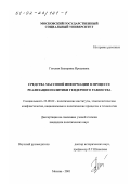 Гегелия, Екатерина Иродиевна. Средства массовой информации в процессе реализации политики гендерного равенства: дис. кандидат политических наук: 23.00.02 - Политические институты, этнополитическая конфликтология, национальные и политические процессы и технологии. Москва. 2001. 170 с.