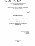 Ночвина, Белла Анатольевна. Становление и развитие институтов и концепций социального государства в Германии в XX в.: От Веймара к Бонну: дис. кандидат исторических наук: 07.00.03 - Всеобщая история (соответствующего периода). Нижний Новгород. 2004. 226 с.