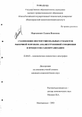 Мартынович, Галина Ивановна. Становление институциональных субъектов рыночной торговли: анализ групповой специфики и процессов самоорганизации: дис. кандидат социологических наук: 22.00.03 - Экономическая социология и демография. Новочеркасск. 2005. 174 с.