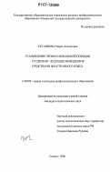 Хусаинова, Мария Алексеевна. Становление профессиональной позиции студентов-будущих менеджеров средствами иностранного языка: дис. кандидат педагогических наук: 13.00.08 - Теория и методика профессионального образования. Самара. 2006. 163 с.