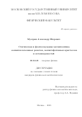 Мусорин Александр Игоревич. Статическая и фемтосекундная магнитооптика магнитоплазмонных решеток, магнитофотонных кристаллов и метаповерхностей: дис. кандидат наук: 01.04.21 - Лазерная физика. ФГБОУ ВО «Московский государственный университет имени М.В. Ломоносова». 2018. 171 с.