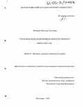 Макарова, Наталия Сергеевна. Страховая модель формирования пенсионного рынка России: дис. кандидат экономических наук: 08.00.10 - Финансы, денежное обращение и кредит. Волгоград. 2005. 192 с.