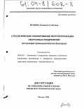 Вуцова, Божанка Стойчева. Стратегическое планирование реструктуризации оборонных предприятий: На примере промышленности Болгарии: дис. кандидат экономических наук: 08.00.05 - Экономика и управление народным хозяйством: теория управления экономическими системами; макроэкономика; экономика, организация и управление предприятиями, отраслями, комплексами; управление инновациями; региональная экономика; логистика; экономика труда. Москва. 2003. 136 с.