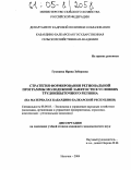Гукежева, Ирина Зуберовна. Стратегия формирования региональной программы молодежной занятости в условиях трудоизбыточного региона: На материалах Кабардино-Балкарской Республики: дис. кандидат экономических наук: 08.00.05 - Экономика и управление народным хозяйством: теория управления экономическими системами; макроэкономика; экономика, организация и управление предприятиями, отраслями, комплексами; управление инновациями; региональная экономика; логистика; экономика труда. Нальчик. 2004. 143 с.