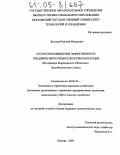 Бегучев, Николай Игорьевич. Стратегия повышения эффективности предприятий потребительской кооперации: На примере Воронежского Областного Потребительского союза: дис. кандидат экономических наук: 08.00.05 - Экономика и управление народным хозяйством: теория управления экономическими системами; макроэкономика; экономика, организация и управление предприятиями, отраслями, комплексами; управление инновациями; региональная экономика; логистика; экономика труда. Москва. 2004. 168 с.