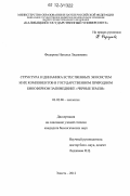 Федорова, Наталья Лиджиевна. Структура и динамика естественных экосистем и их компонентов в государственном природном биосферном заповеднике "Черные Земли": дис. кандидат биологических наук: 03.02.08 - Экология (по отраслям). Элиста. 2012. 188 с.