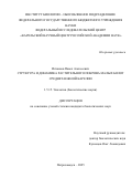Игнашов Павел Алексеевич. Структура и динамика растительного покрова малых болот среднетаежной Карелии: дис. кандидат наук: 00.00.00 - Другие cпециальности. ФГАОУ ВО «Казанский (Приволжский) федеральный университет». 2025. 152 с.