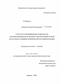 Моисеева, Евгения Владимировна. Структура и формирование комплексов полужесткокрылых насекомых дубрав Среднерусской лесостепи: на примере Воронежской нагорной дубравы: дис. кандидат биологических наук: 03.00.16 - Экология. Воронеж. 2008. 299 с.