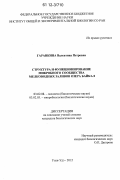 Гаранкина, Валентина Петровна. Структура и функционирование микробного сообщества мелководных заливов озера Байкал: дис. кандидат биологических наук: 03.02.08 - Экология (по отраслям). Улан-Удэ. 2012. 142 с.
