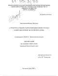 Надолинский, Виктор Петрович. Структура и оценка запасов водных биоресурсов в Северо-Восточной части Черного моря: дис. кандидат биологических наук: 03.00.32 - Биологические ресурсы. Краснодар. 2004. 171 с.