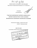 Русаков, Александр Ильич. Структура и реакционная способность радикальных и анионных промежуточных частиц в реакциях функциональных производных органических соединений: дис. доктор химических наук: 02.00.03 - Органическая химия. Ярославль. 2004. 302 с.
