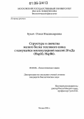 Букач, Олеся Владимировна. Структура и свойства малого белка теплового шока с кажущейся молекулярной массой 20 кДа: Hsp20, HspB6: дис. кандидат биологических наук: 03.00.04 - Биохимия. Москва. 2006. 150 с.