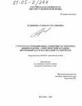 Кудрякова, Гульнара Хусаиновна. Структура и термодинамика смешения растворов поливинилхлорид-синтетический бутадиен-нитрильный каучук в смесевом растворителе: дис. кандидат химических наук: 02.00.04 - Физическая химия. Москва. 2005. 138 с.