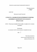 Матушкин, Алексей Сергеевич. Структура ландшафтов и почвенного покрова долинных зандров Вятско-Камского Предуралья: дис. кандидат географических наук: 25.00.23 - Физическая география и биогеография, география почв и геохимия ландшафтов. Пермь. 2012. 415 с.