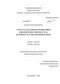 Ермаков, Александр Игоревич. Структура населения беспозвоночных в высокогорьях Северного Урала: на примере массива Денежкин Камень: дис. кандидат биологических наук: 03.00.16 - Экология. Екатеринбург. 2009. 358 с.