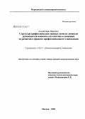 Агатий, Иван Иванович. Структура профессионально важных качеств личности руководителя воинского коллектива и динамика их развития в процессе профессионального становления: дис. кандидат психологических наук: 19.00.13 - Психология развития, акмеология. Москва. 2008. 139 с.