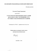 Богданова, Тамара Геннадиевна. Структурная организация интеллектуальной деятельности лиц с нарушениями слуха на разных этапах психического развития: дис. доктор психологических наук: 19.00.10 - Коррекционная психология. Москва. 2009. 399 с.