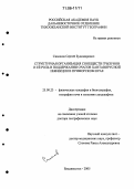Симонов, Сергей Будимирович. Структурная организация сообществ грызунов и ее роль в поддержании очагов хантавирусной инфекции в Приморском крае: дис. доктор географических наук: 25.00.23 - Физическая география и биогеография, география почв и геохимия ландшафтов. Владивосток. 2005. 260 с.
