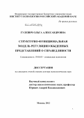 Гулевич, Ольга Александровна. Структурно-функциональная модель регуляции обыденных представлений о справедливости: дис. доктор психологических наук: 19.00.05 - Социальная психология. Москва. 2012. 379 с.