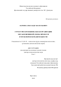 Карпов Александр Анатольевич. Структурно-функциональная организация метакогнитивной сферы личности в управленческой деятельности: дис. доктор наук: 19.00.03 - Психология труда. Инженерная психология, эргономика.. ФГБОУ ВО «Ярославский государственный университет им. П.Г. Демидова». 2019. 777 с.