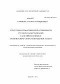 Каримова, Гулзира Фахридиновна. Структурно-семантические особенности русских заимствований в английском языке: сравнительно-сопоставительный аспект: дис. кандидат филологических наук: 10.02.20 - Сравнительно-историческое, типологическое и сопоставительное языкознание. Душанбе. 2013. 202 с.
