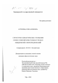 Кученева, Елена Юрьевна. Структурно-семантические отношения слов в словообразовательных гнездах междометий и звукоподражаний: дис. кандидат филологических наук: 10.02.01 - Русский язык. Уфа. 2000. 143 с.