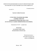 Куксина, Альбина Евгеньевна. Структурно-семантические типы сложных эпитетов в языковой картине мира писателя: на материале художественной прозы Ю. Нагибина: дис. кандидат филологических наук: 10.02.01 - Русский язык. Москва. 2008. 400 с.