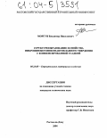 Моргун, Владимир Николаевич. Структурообразование и свойства фибропенобетонов неавтоклавного твердения с компенсированной усадкой: дис. кандидат технических наук: 05.23.05 - Строительные материалы и изделия. Ростов-на-Дону. 2004. 178 с.