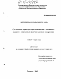 Вертянкина, Наталья Викторовна. Суггестивные параметры прагмонимического рекламного дискурса в современных средствах массовой информации: дис. кандидат филологических наук: 10.02.19 - Теория языка. Тюмень. 2005. 195 с.