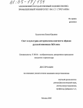 Худоногова, Елена Юрьевна. Свет в культурно-историческом контексте образов русской живописи XIX века: дис. кандидат искусствоведения: 17.00.04 - Изобразительное и декоративно-прикладное искусство и архитектура. Москва. 2005. 147 с.