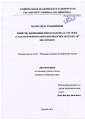 Махмудзода Муъминджон. Свойства композиционного материала системы Al-Al2O3 полученного методом продувки расплава АК7 кислородом: дис. кандидат наук: 00.00.00 - Другие cпециальности. ГНУ «Институт химии им. В.И. Никитина Национальной академии наук Таджикистана». 2024. 146 с.
