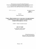 Козлова, Татьяна Викторовна. Связи с общественностью в структуре государственного учреждения культуры: концептуальная модель, направления, формы, методы: дис. кандидат культурологии: 24.00.01 - Теория и история культуры. Москва. 2011. 182 с.