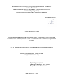 Руденок Людмила Петровна. Технология режущего композиционного материала на основе кубического нитрида бора со связкой из тугоплавких соединений титана: дис. кандидат наук: 00.00.00 - Другие cпециальности. «Санкт-Петербургский государственный технологический институт (технический университет)». 2026. 139 с.