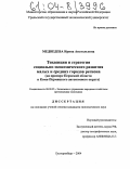Медведева, Ирина Анатольевна. Тенденции и стратегия социально-экономического развития малых и средних городов региона: На примере Пермской области и Коми-Пермяцкого автономного округа: дис. кандидат экономических наук: 08.00.05 - Экономика и управление народным хозяйством: теория управления экономическими системами; макроэкономика; экономика, организация и управление предприятиями, отраслями, комплексами; управление инновациями; региональная экономика; логистика; экономика труда. Екатеринбург. 2004. 250 с.