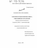 Васильева, Нина Александровна. Теоретическая модель феномена выбора: социальный идеал и реализация: Теоретико-методологический аспект: дис. кандидат философских наук: 09.00.11 - Социальная философия. Иркутск. 2004. 177 с.