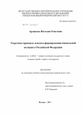 Архипова, Наталия Олеговна. Теоретико-правовые аспекты формирования ювенальной юстиции в Российской Федерации: дис. кандидат юридических наук: 12.00.01 - Теория и история права и государства; история учений о праве и государстве. Москва. 2011. 170 с.