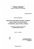 Аврова, Ада Федоровна. Типы местообитания болотных сосняков южной тайги Западной Сибири: Группировка, диагностика, оценка: дис. кандидат биологических наук: 03.00.16 - Экология. Красноярск. 2003. 258 с.