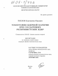 Теплов, Константин Юрьевич. Томография ядерной материи при соударениях релятивистских ядер: дис. кандидат физико-математических наук: 01.04.23 - Физика высоких энергий. Москва. 2005. 130 с.