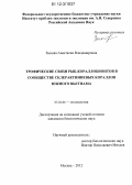 Зыкова, Анастасия Владимировна. Трофические связи рыб-кораллобионтов в сообществе склерактиниевых кораллов Южного Вьетнама: дис. кандидат биологических наук: 03.02.06 - Ихтиология. Москва. 2012. 124 с.