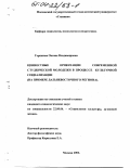 Горшкова, Оксана Владимировна. Ценностные ориентации современной студенческой молодежи в процессе культурной социализации: На примере Дальневосточного региона: дис. кандидат социологических наук: 22.00.06 - Социология культуры, духовной жизни. Москва. 2003. 207 с.