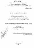 Бессонов, Евгений Георгиевич. Ценностные ориентиры духовной культуры молодежи: Философско-аксиологический анализ: дис. кандидат философских наук: 09.00.13 - Философия и история религии, философская антропология, философия культуры. Санкт-Петербург. 2006. 233 с.