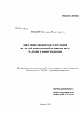 Лебедева, Виктория Владимировна. Цикл программных пьес и прелюдий в русской фортепианной музыке XX века: традиции и новые тенденции: дис. кандидат искусствоведения: 17.00.02 - Музыкальное искусство. Москва. 2008. 194 с.