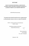 Зограф, Юлия Константиновна. Ультраструктура мужской половой системы и сперматозоидов у свободноживущих морских нематод из отряда Chromadorida: дис. кандидат биологических наук: 03.00.25 - Гистология, цитология, клеточная биология. Владивосток. 2006. 127 с.
